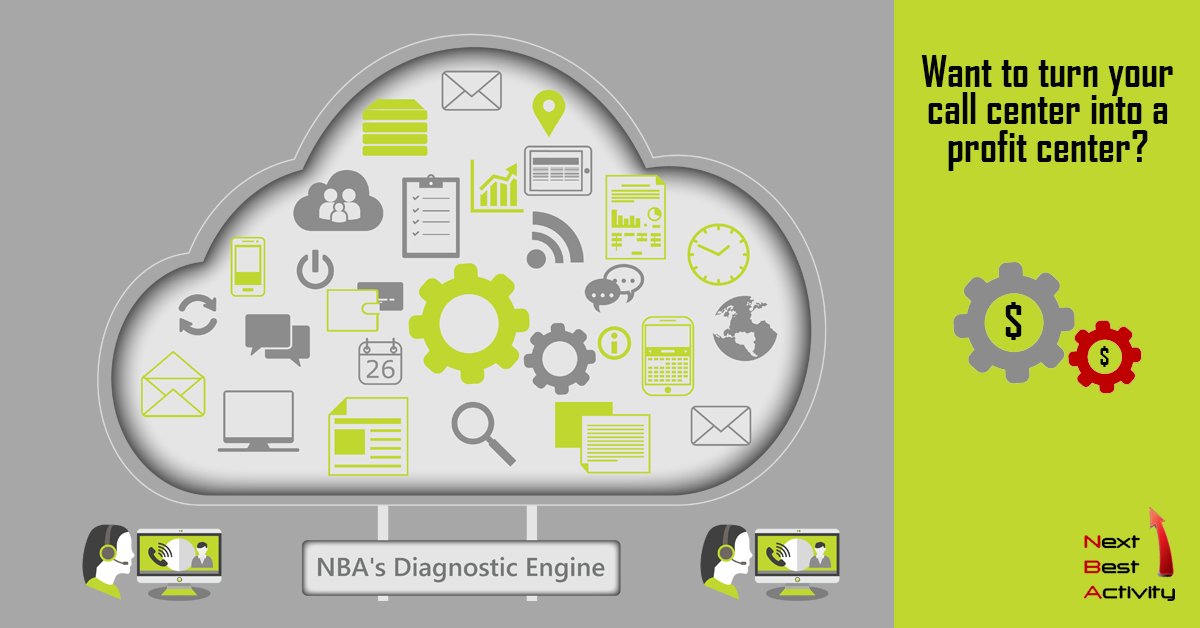 NextBestA's tweet photo. Transform #CallCenter #bigdata into profitable insights #NextBestActivity #DataAnalytics #cctr #CustServ #SaaS https://t.co/nJEQKSCU2U https://t.co/9s2xir29or