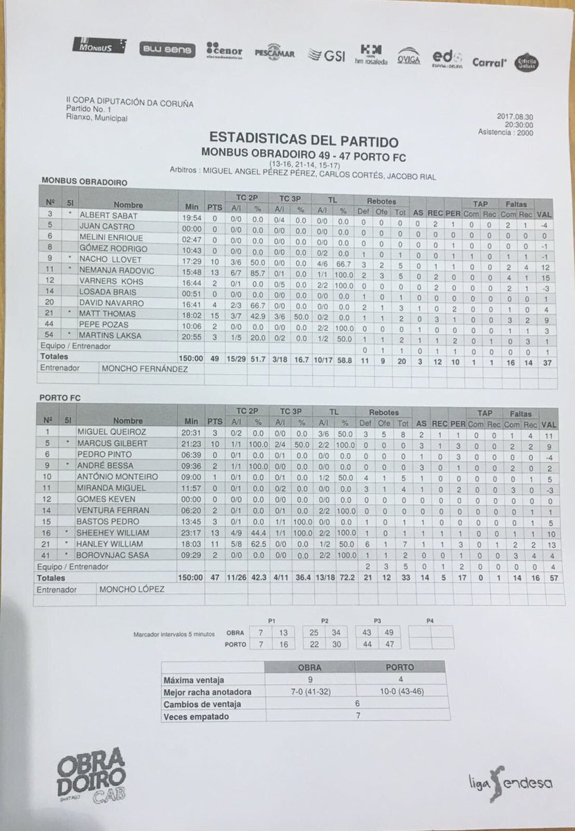 MONBUS OBRADOIRO tweet media