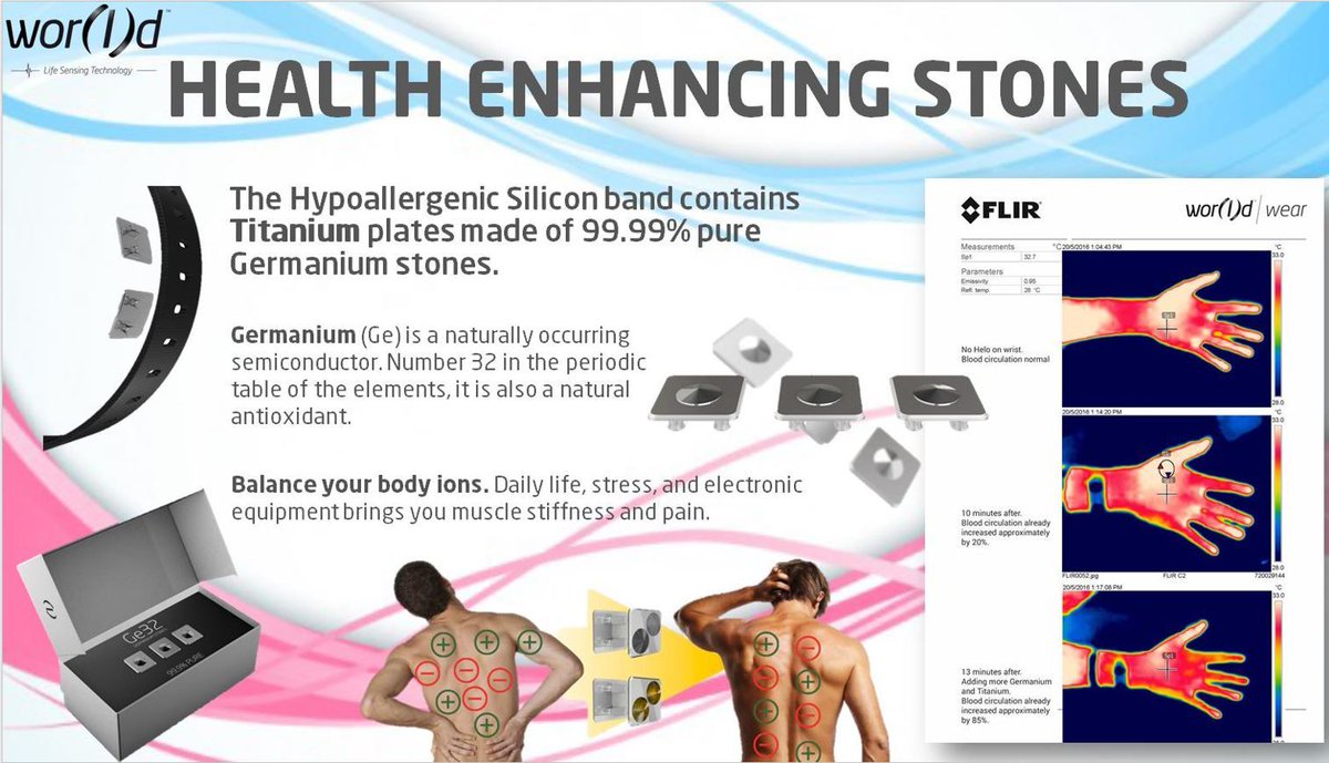 ccs_rshb's tweet photo. https://t.co/5q2deNq5F4 #lifesensing #health #wellness #wearable #technology #selfcare #fitness #monitoring #device h051 https://t.co/61rWq5n2AI