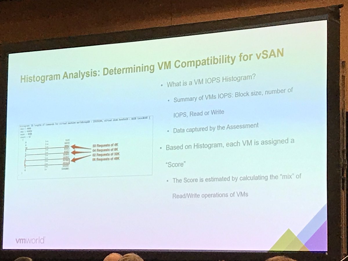 vmwarevsan's tweet photo. At #VMworld our experts are explaining the difference between: #tracefiles and #histograms! https://t.co/8Z93sVKYId