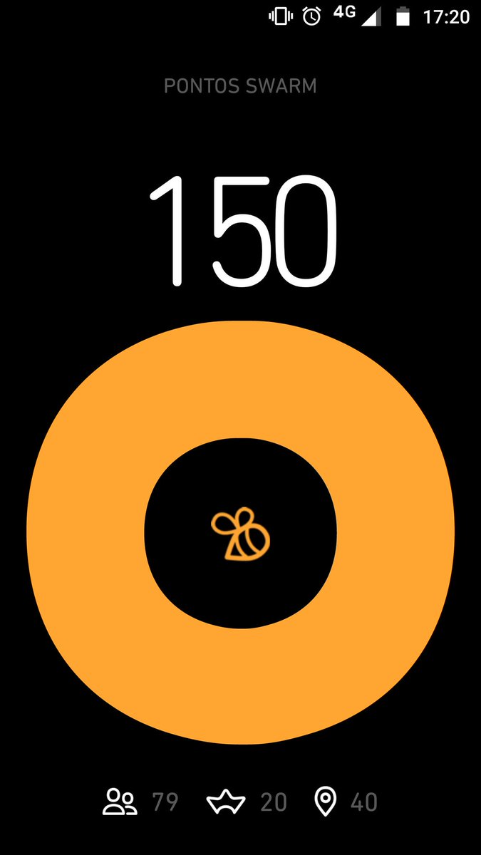 Aehhh o swarm voltou!! 😂😂😂 E os de vcs betaiada??
#ParceirosBeta 
#BetaQuerLab