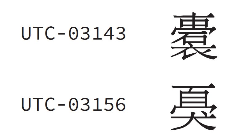ken_lunde's tweet photo. 🤔 ⿳⿱&amp;H5-01;冖石衣 🤔 ⿱&amp;H8-01;犬 🤔 #IRGWorkingSet2017 #IRG49 https://t.co/WlMBDjIL7C