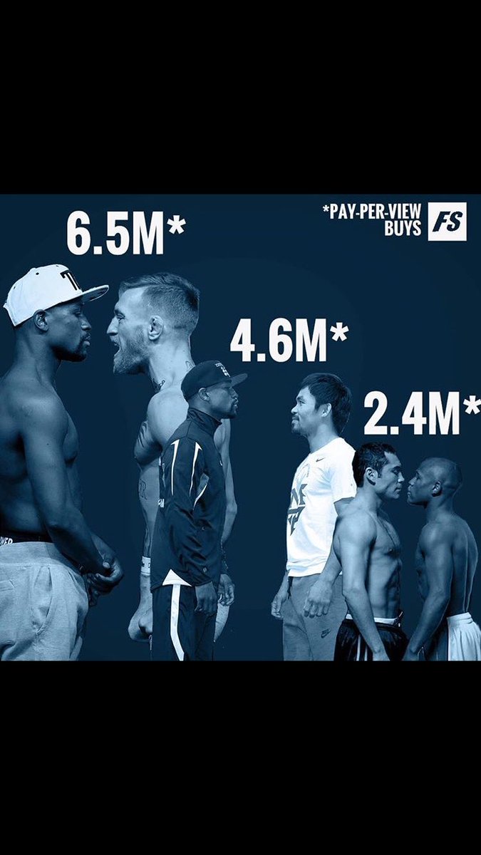 ACCooldown's tweet photo. @bladingfortruth @JoePillarToPost #MayweatherVsMcGregor #MysticMac #TBE #moneyfight #MoneyTeam #ufc #boxing #cooltruth #cooldown #AC #MMA π₯π₯ https://t.co/tB6OgcWPaH