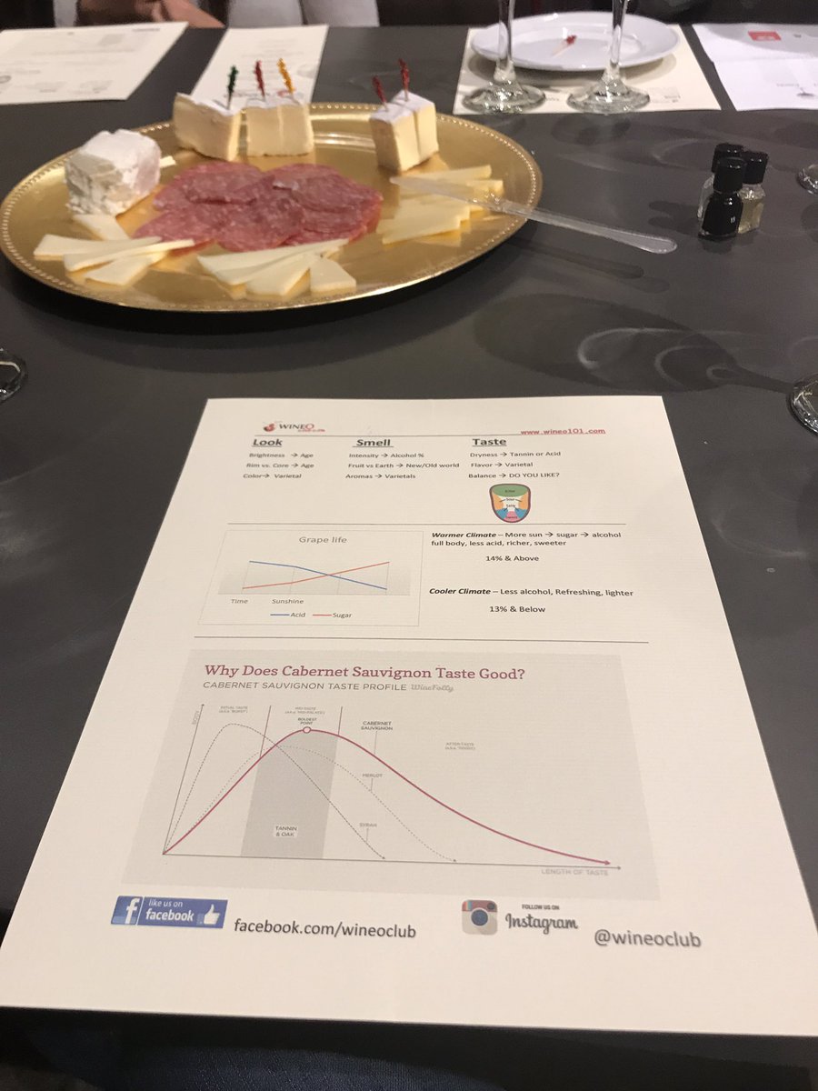 stephaniestran's tweet photo. #MoSoCo 🗽 Wine-O tasting! Thanks for planning, @nbreitbach! 👏🏽 #bonuswine 🍷🧀 https://t.co/ZQRNxBR2VG