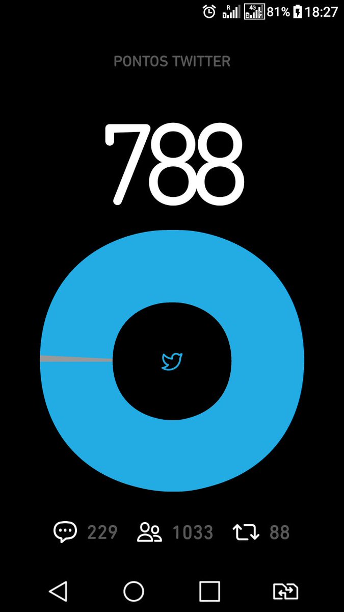 Quase lá...

#BetaQuerLab