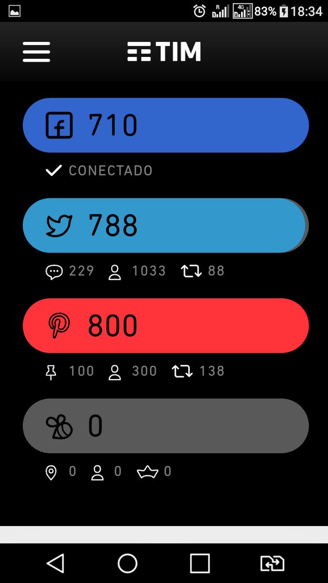 Agora só falar a <a href="/TimOficial/">Tim Oficial</a> devolver os meus pontos do Swarm é contabilizar direito os meus pontos de uso do chip!
<a href="/TIM_AJUDA/">TIM AJUDA</a> , ajuda aí!