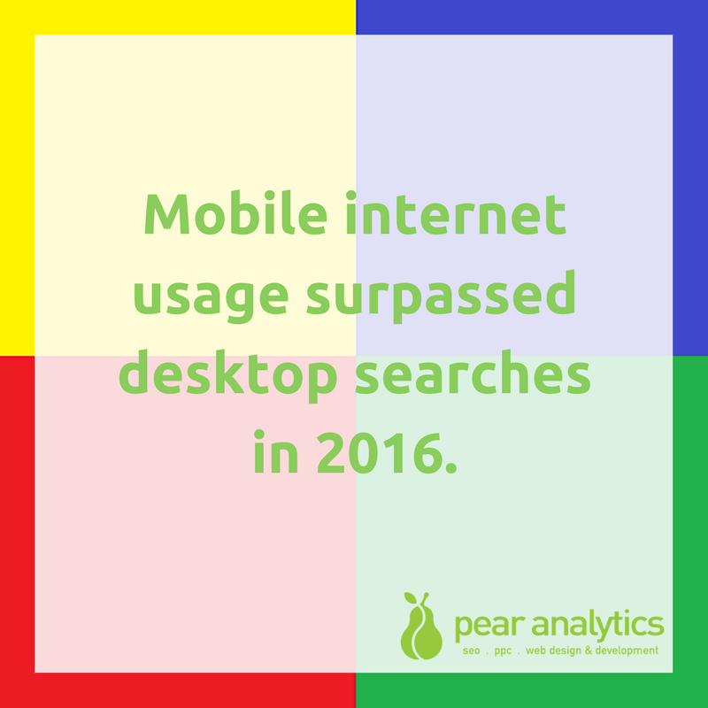 Pear Analytics tweet media