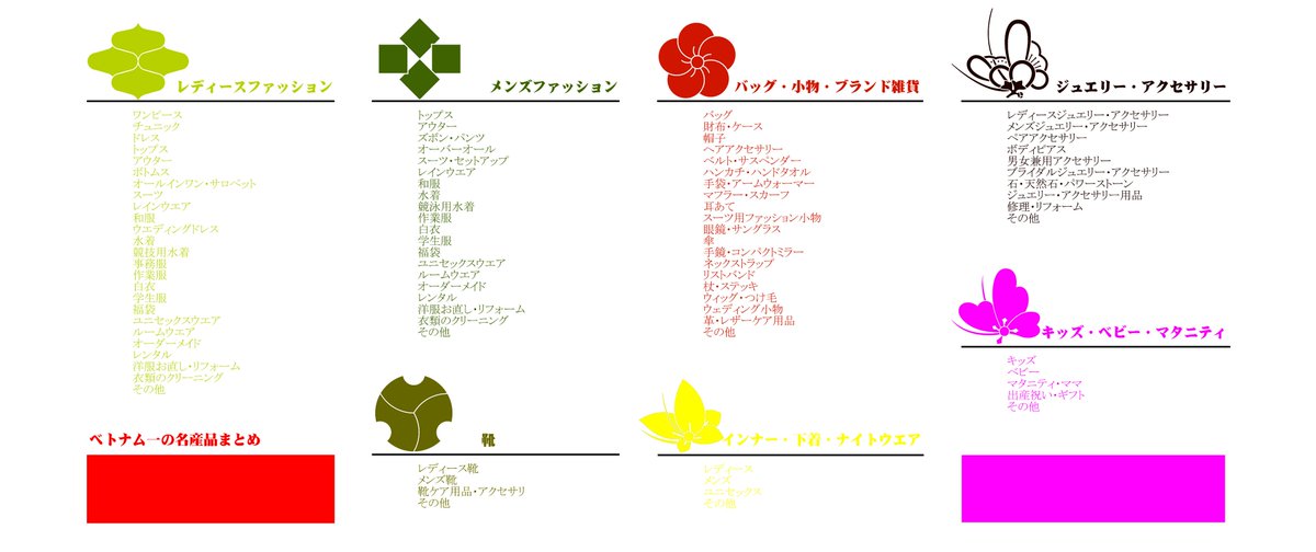 ベトナム一の名産品まとめ 世間の移り変わりにつれて動いて行く 時代の傾向 もと 風に従って流れる潮流 の現代化風潮を踏まえて 今現在のベトナム人は全ての洋服とファッション アパレル業界が出来るようになっています 時代の波と共に