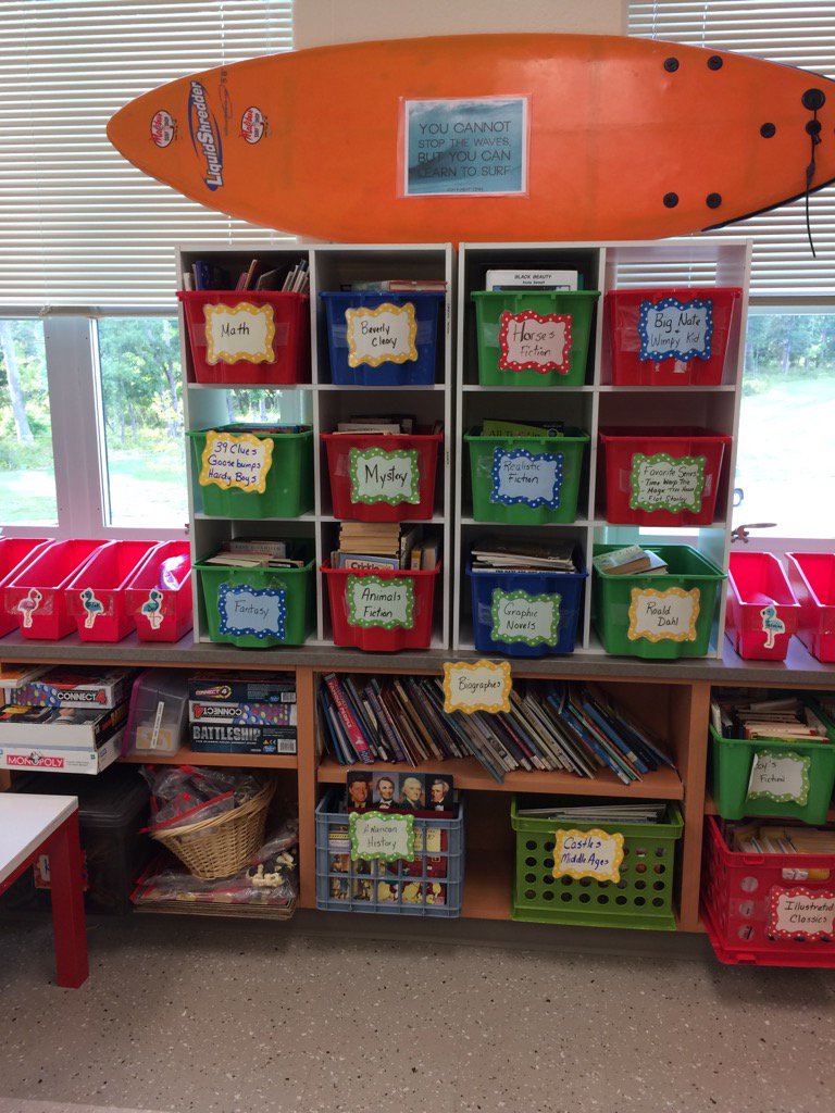 Classroom library labeled and accessible #maysmakes#labsyear4