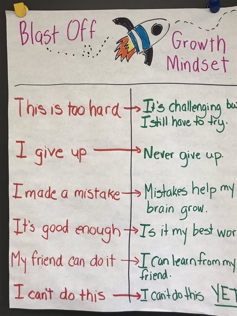 JanBjelo's tweet photo. Kids get it! #growthmindset #challengemath @ElemEast50 https://t.co/sOLxcGt7Le