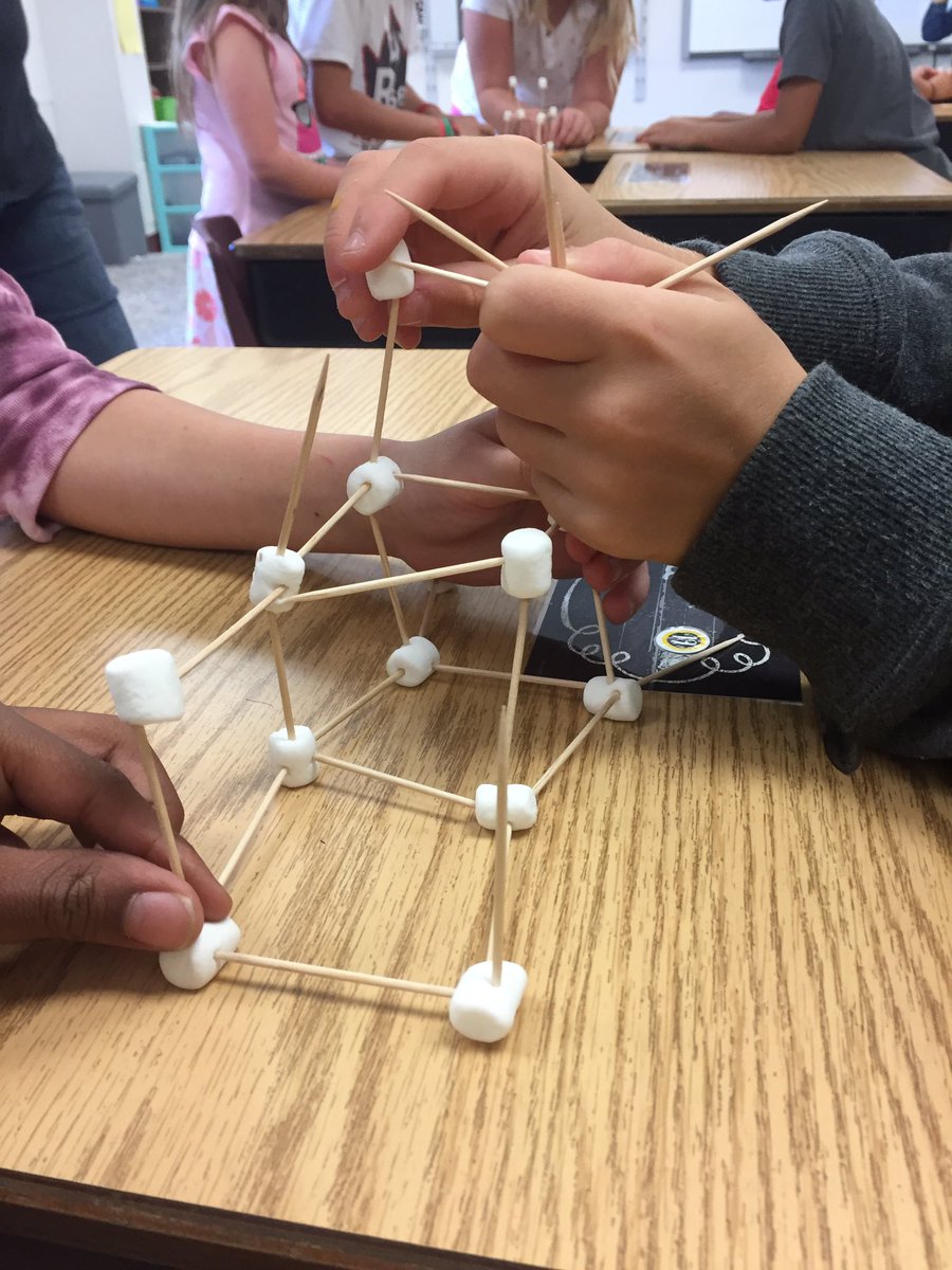 MissHorst3's tweet photo. Team work makes the dream work! 💙 #HardWorkers #TeamBuilding #3rdGradeRocks https://t.co/NZXIotoaa1
