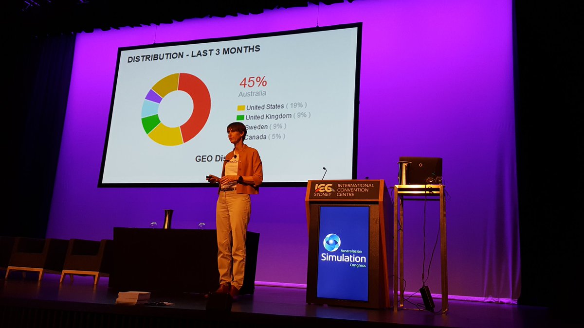 This is truly an international community of practice - @SocraticEM on <a href="/sim_podcast/">Simulcast</a> at #SimCongress