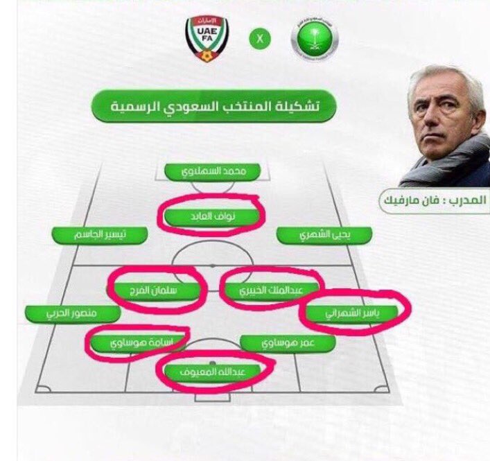 يحملون السهلاوي 
ولا يسألون أنفسهم كيف أصبح التدخل وطنيا مع الشمراني وغير مهم مع العويس
وكيف اصبح المعيوف الحارس الأول
المنتخب ١١ لاعب