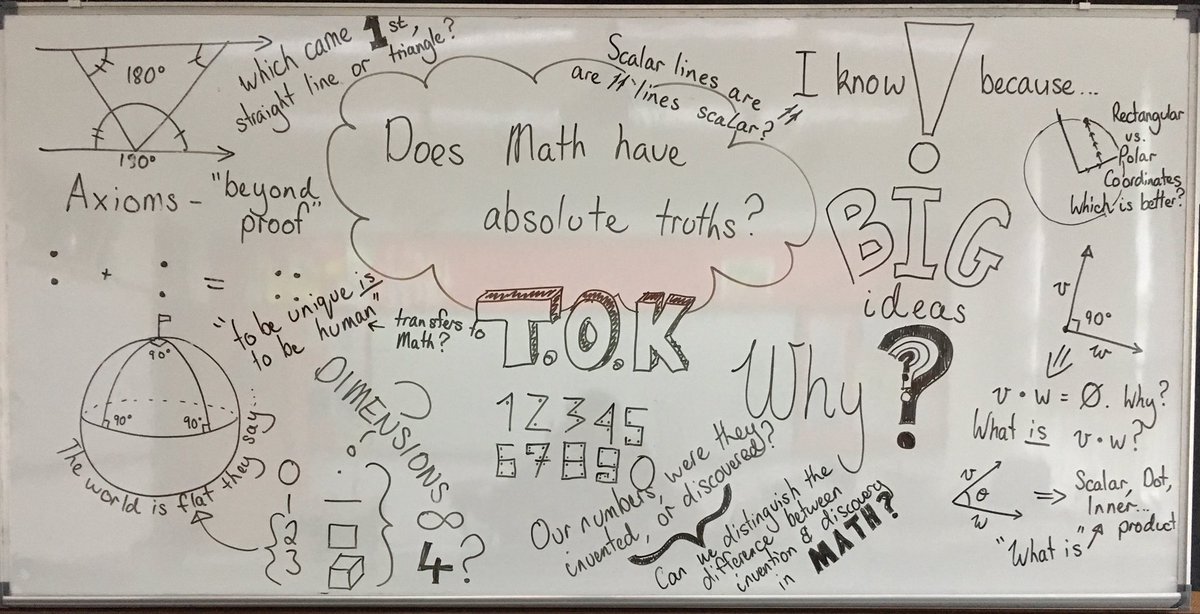 Brendan_S_P's tweet photo. Starting #IBDP #mathhl in style @ SSIS. Challenging each how to think and their approach to learning with a few #tok ideas @ib_asiapacific https://t.co/SbJXyIVBuK