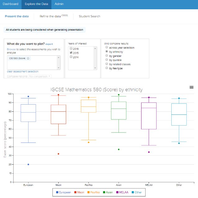 EdPotential tweet media