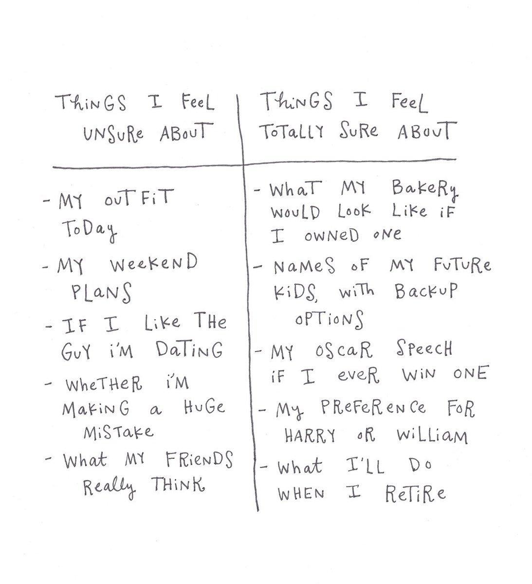 4sightdirect's tweet image. What I Know For Sure 
 bppro.link/?c=Q7n