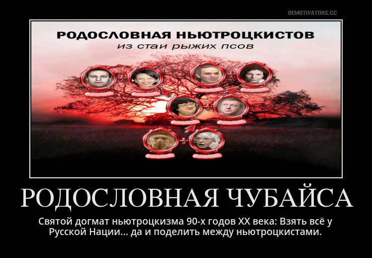 Я, #ЛейбаЧубайс, влюблён в философию основателя #ньютроцкизма Полиграфа Полиграфыча Шарикова — душить #РусскуюНацию…
bit.ly/2wMs7e6