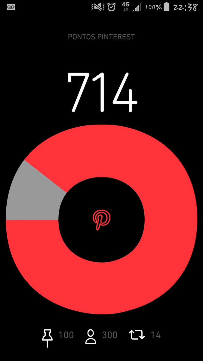 Precisando de repin!!!
Quem pode fortalecer com repins ficarei grato!!!
#BetaQuerLab