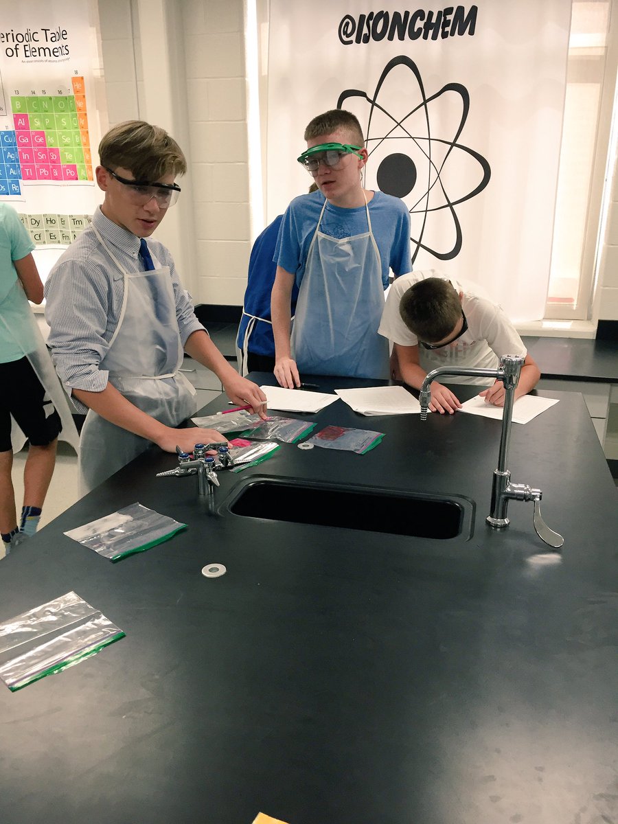 Observation &amp; Experiment Lab: 6th period