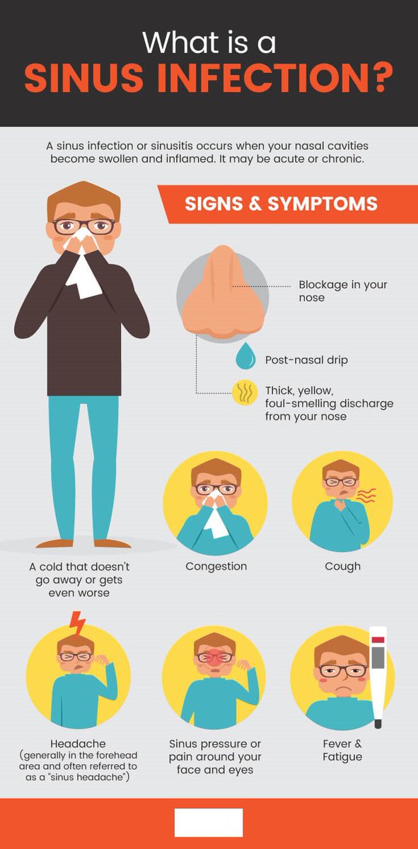 Do you know how to identify a sinus infection? #sinus #sinusinfection #nashvilleent