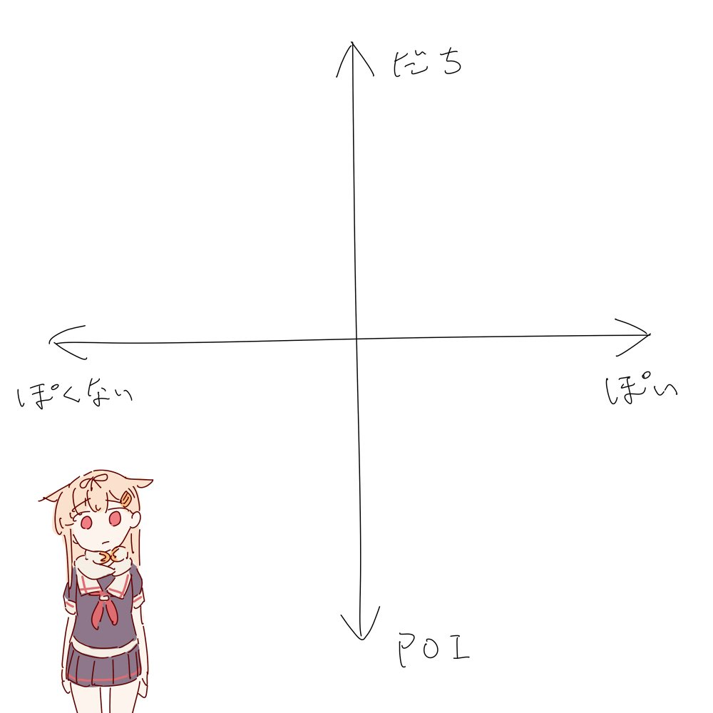 ぽい 