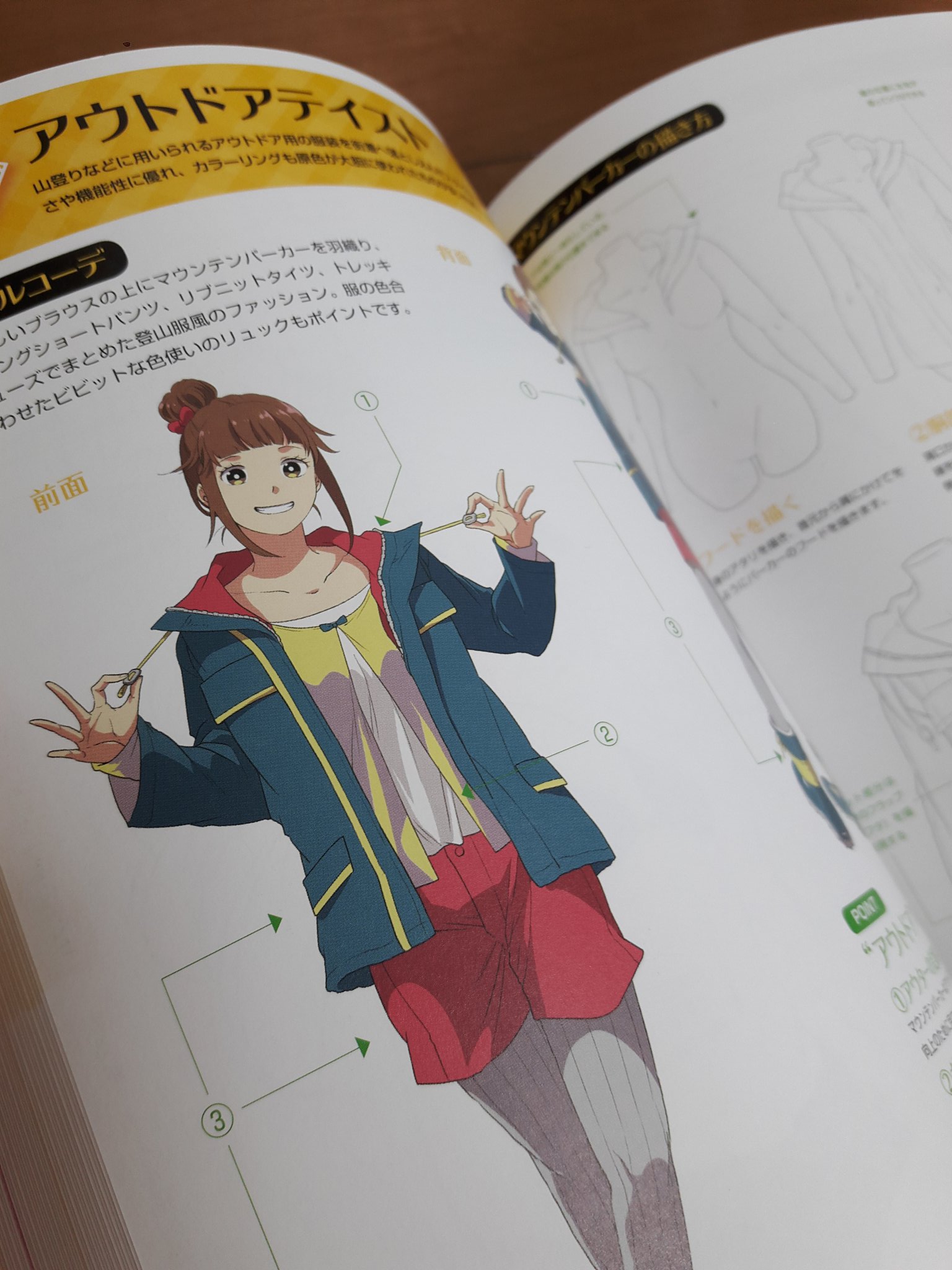 𝘤𝘩𝘪𝘮𝘢𝘬𝘪 川上ちまき 今日発売 デジタルツールで描く 魅力を引き出す女の子の服 の描き方 マイナビ出版様 にてイラストを数点描かせて頂きました 弊社からは私と大野誠が描いています よろしくお願いいたします ミスがあったのであげ直しま