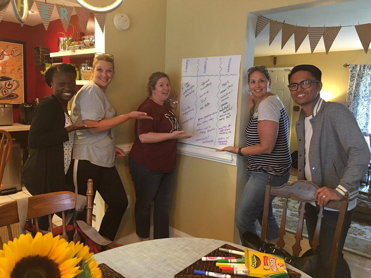 HardyOlia's tweet photo. William Paca ILT Retreat! Introducing the Blueprint! @WilliamPacaElem @BaltCitySchools https://t.co/NrTpEIdvj9