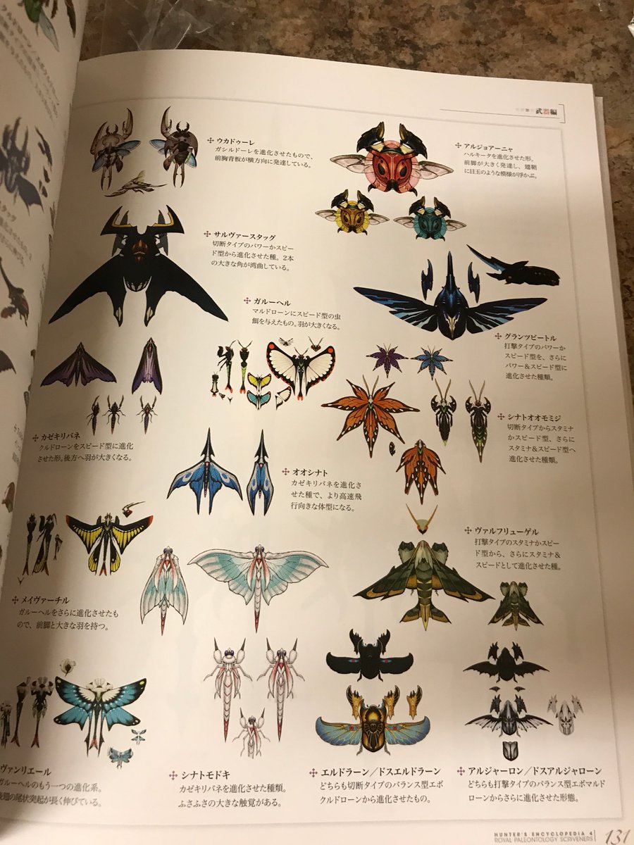 Here are some shots of Hunter's Encyclopedia 4. This should look