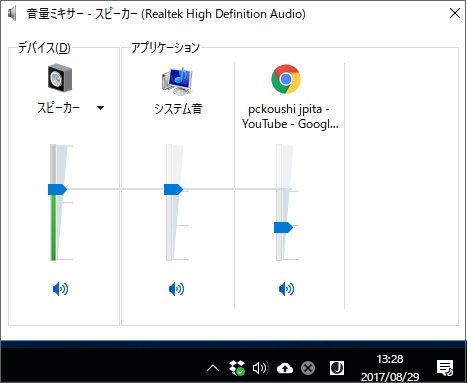 音量ミキサー 音量ミキサー