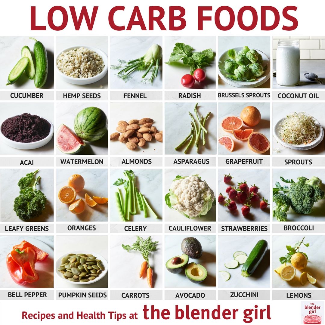 Low-Carb Foods: 25 Nutritious Food Options