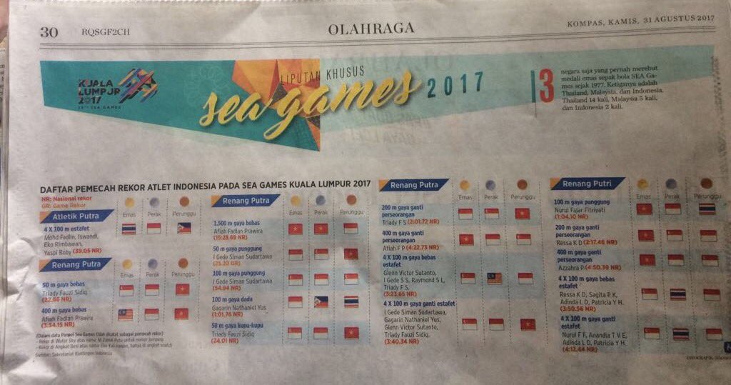 Meski prestasi olahraga Indonesi dinilai merosot di SEA Games 2017 ini. Renang&amp;akuatik lainnya justru melejit melampauai target.
Good Job 👏