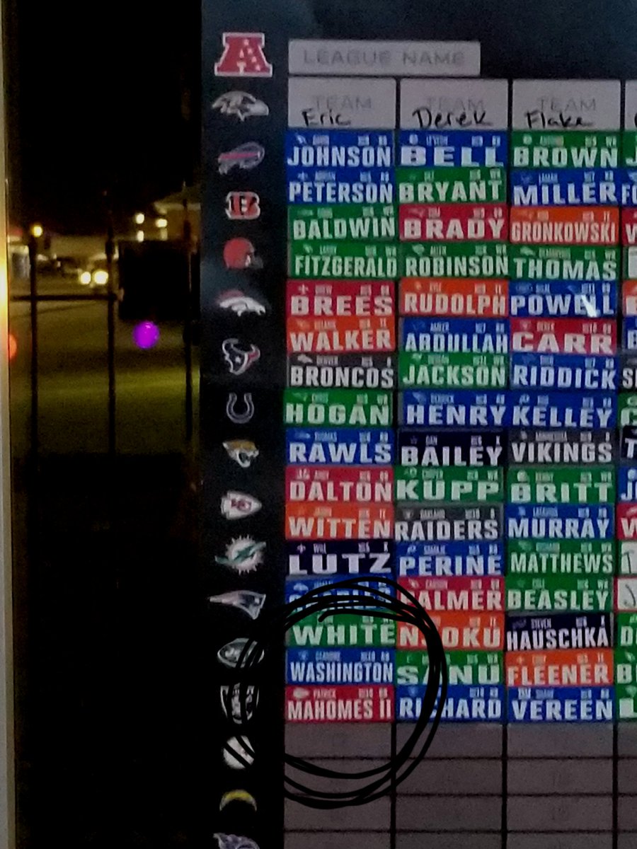 Emac571's tweet image. Yes I draft red raiders. #wreckem @PatrickMahomes5 @dwa5hington