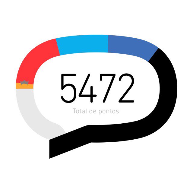 marciomunck's tweet image. #TimBetaLab17
#BetaQuerLab 
#BetaAjudaBeta 
Fim da linha pra mim