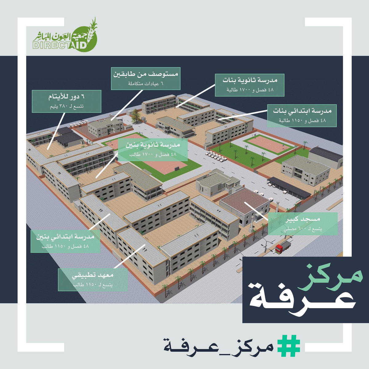 Q8Ping's tweet photo. بدأت حملة بناء #مركز_عرفة للأيتام

استغل هذا اليوم المبارك بصدقه 
وتجارة مع الله 

رابط التبرع 👇🏼
https://t.co/01HcWwLIVD https://t.co/yGoyZcCd6G