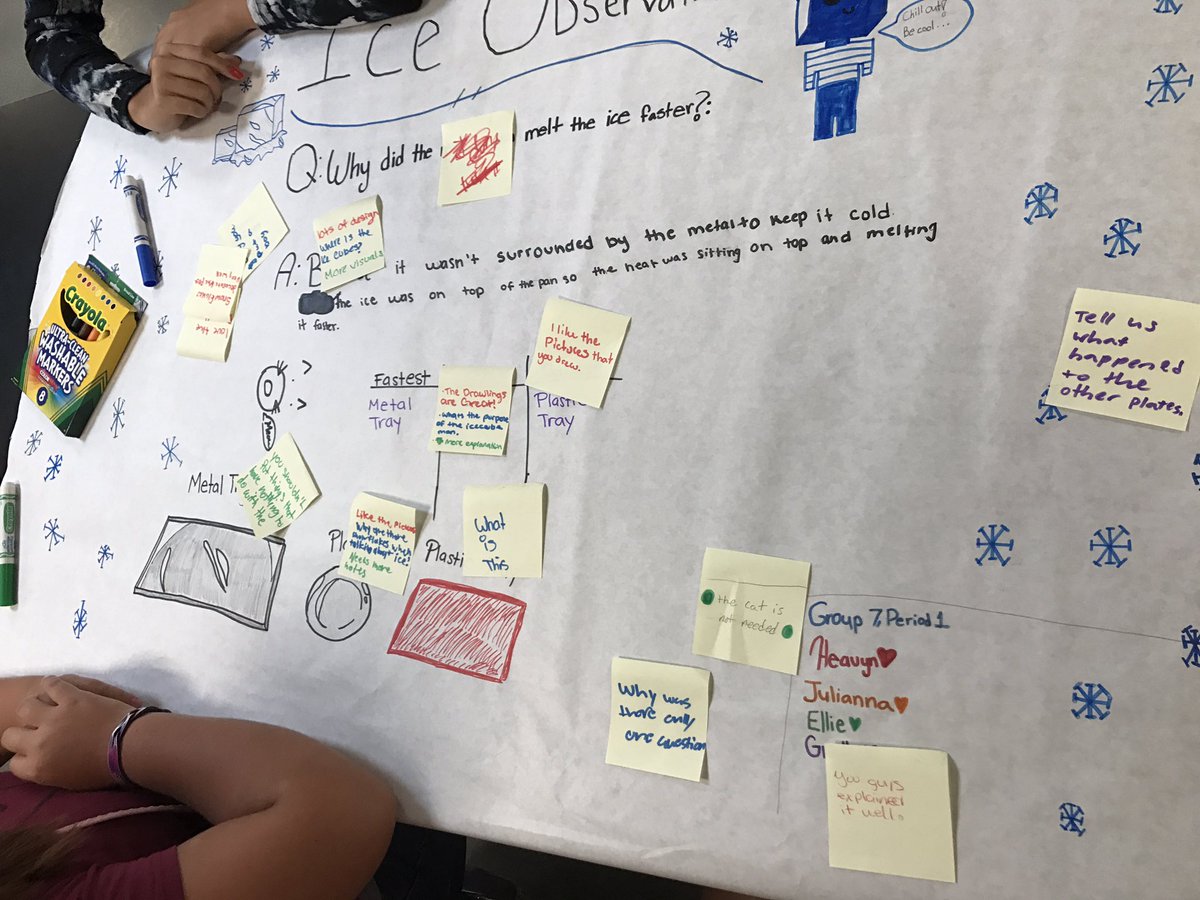 KernStem's tweet photo. Peer review and editing in Science. Working on communicating our ideas. https://t.co/LPKqneUm9i