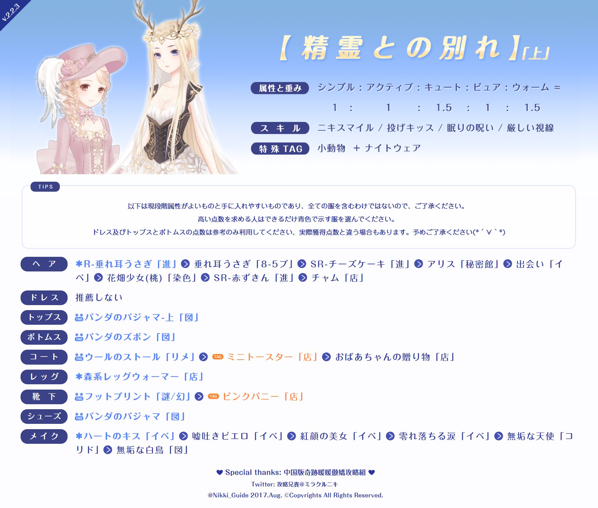 精霊の森」アニキ攻略まとめ / Twitter