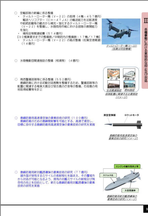 因幡のよっちゃん Yoshihiro Inaba Cv 前田佳織里 茅野愛衣 Sur Twitter 高速滑空弾は本当に滑空するやつだったか というか なんでも島嶼防衛付ければ良いだろ感がすごいな 島嶼防衛用新対艦誘導弾ってなんだよ 島嶼防衛つけなくても良いだろ