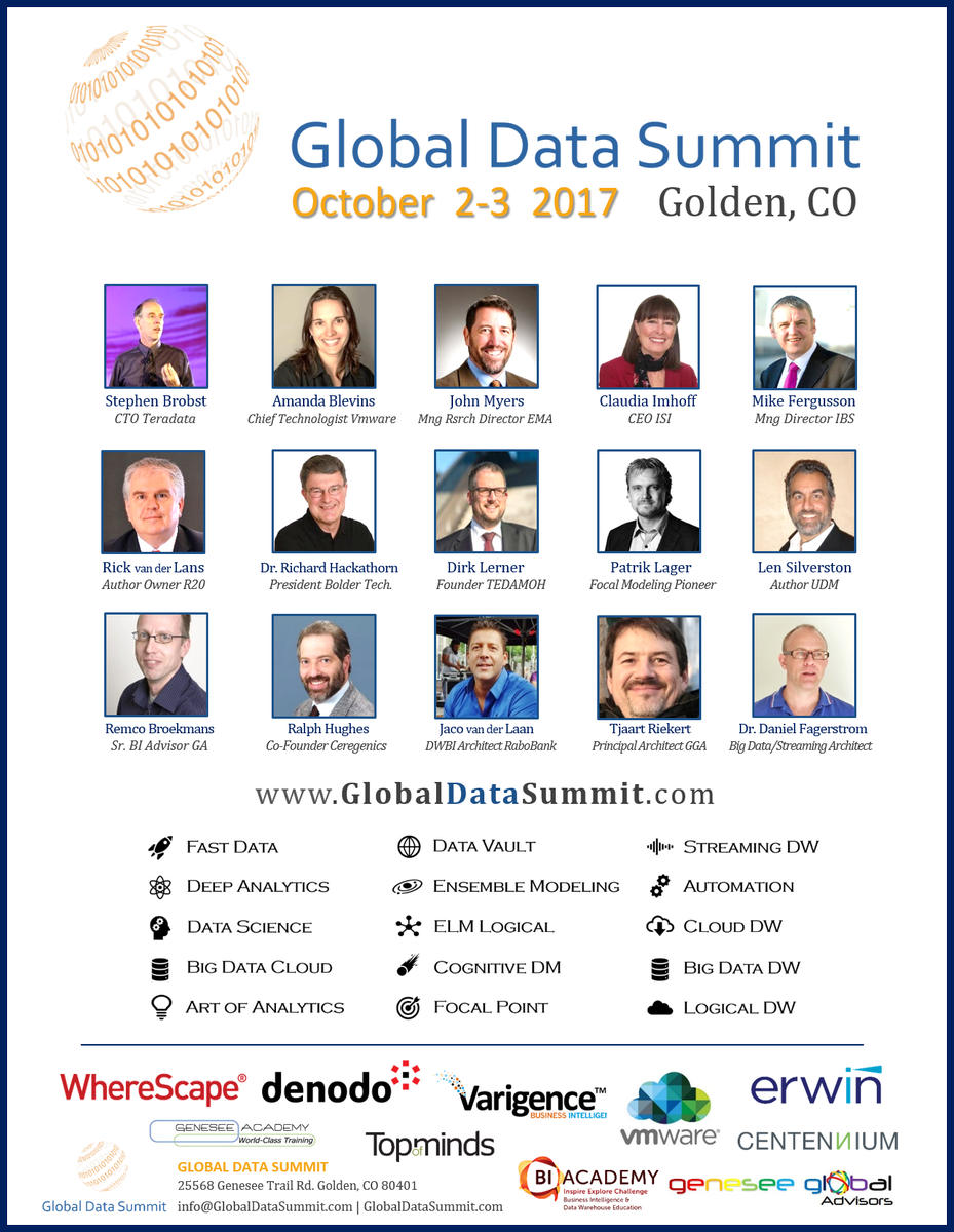 World Class Speakers #Golden #GlobalDataSummit October 2-3 #ArtofAnalytics #FastData #AgileBI #GDS17 globaldatasummit.com 35% code GA2017