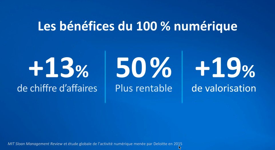 DocusignFR's tweet photo. #DSFRlive - @michaellakhal vous explique les bénéfices du tout-numérique ⤵️ #TransfoNum https://t.co/4LC7t2F8Zh