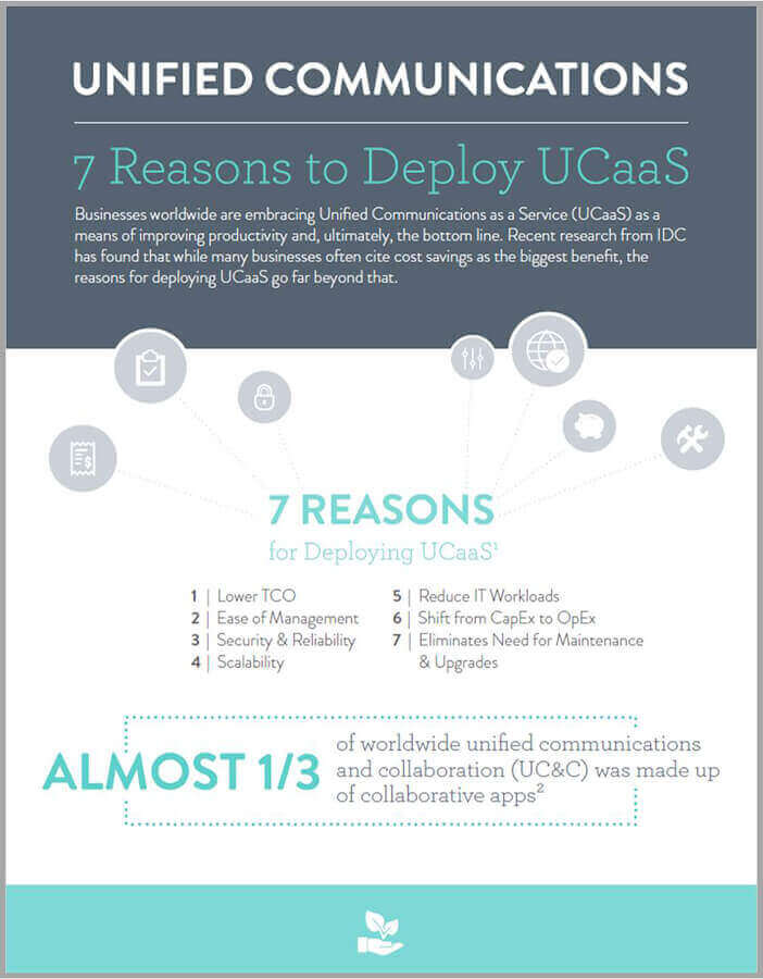 shoretel's tweet photo. [Infographic]: 7 key reasons to deploy #UC 
https://t.co/dwrIkPqRxD #UCSimple https://t.co/36WPsSScGu