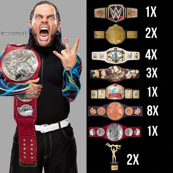  Happy birthday Jeff Hardy. All the best for you.( Jeff Hardy\s fan) 