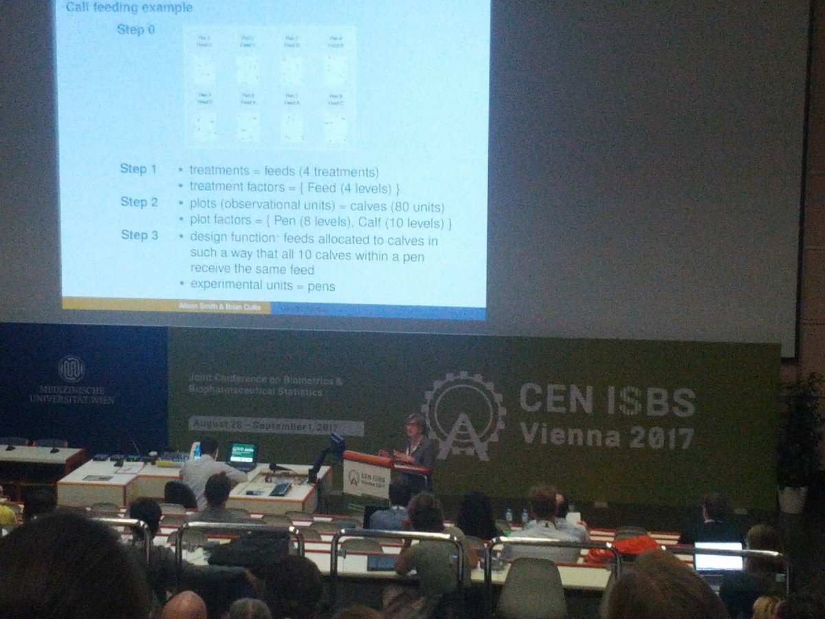 CENISBS's tweet photo. Welcome back  to #cenisbs on day 3. Keynote by Alison Smith https://t.co/VVFnsil3N2