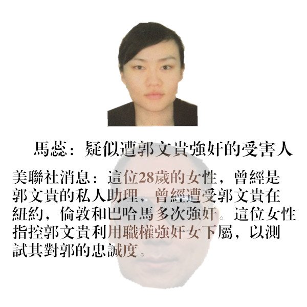Image result for 马蕊起诉郭文贵强奸