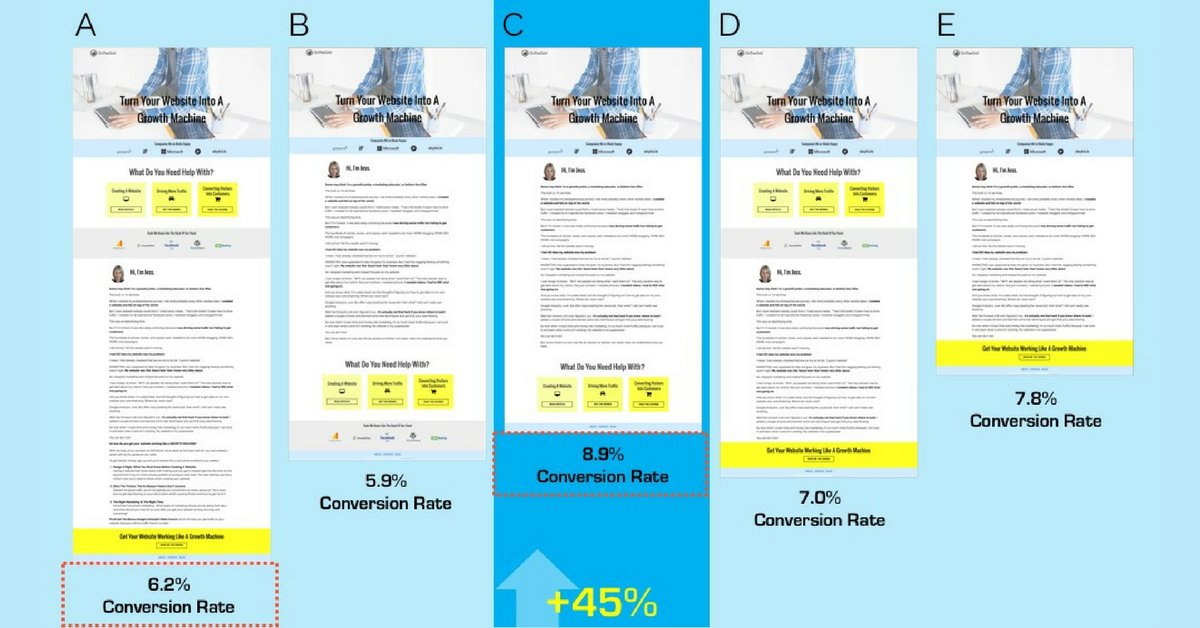 Mint CRO · An Engineering Approach to Marketing (mintcro) Twitter