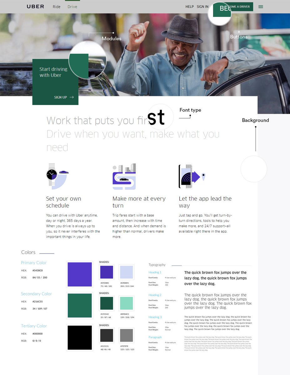 BrandItUpStudio's tweet photo. When you're creating your own website - learn from the best. There's no secret coding or technology. Just find the right designer. https://t.co/XXycTXAVdy