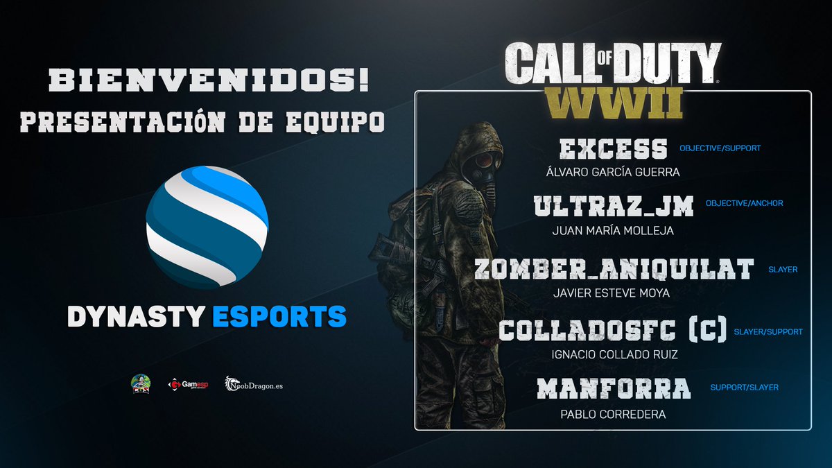 DNTYeSports's tweet photo. 🆕Presentación | #CODWWII 

Uno de los equipos que nos acompañara esta temporada!

@alvaro_gw18 @UltraZ_Jm @ZomberAniquilat @Manforra 

#DNTY https://t.co/UfMYB1gPjJ