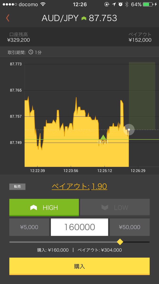 Ramhighlow's tweet image. この前始めたばっかの人がもう利益出してる‼️😅

2回エントリーで16万プラスはやばすぎる✨✨

仕事する必要なくなりますね🤣🤣

知りたい方、興味ある方いつでもDMお待ちしてます🍀👍