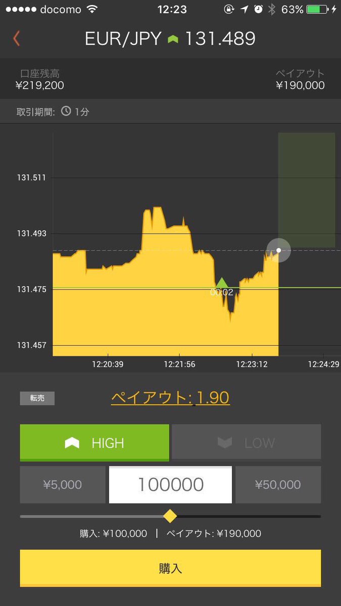 Ramhighlow's tweet image. この前始めたばっかの人がもう利益出してる‼️😅

2回エントリーで16万プラスはやばすぎる✨✨

仕事する必要なくなりますね🤣🤣

知りたい方、興味ある方いつでもDMお待ちしてます🍀👍