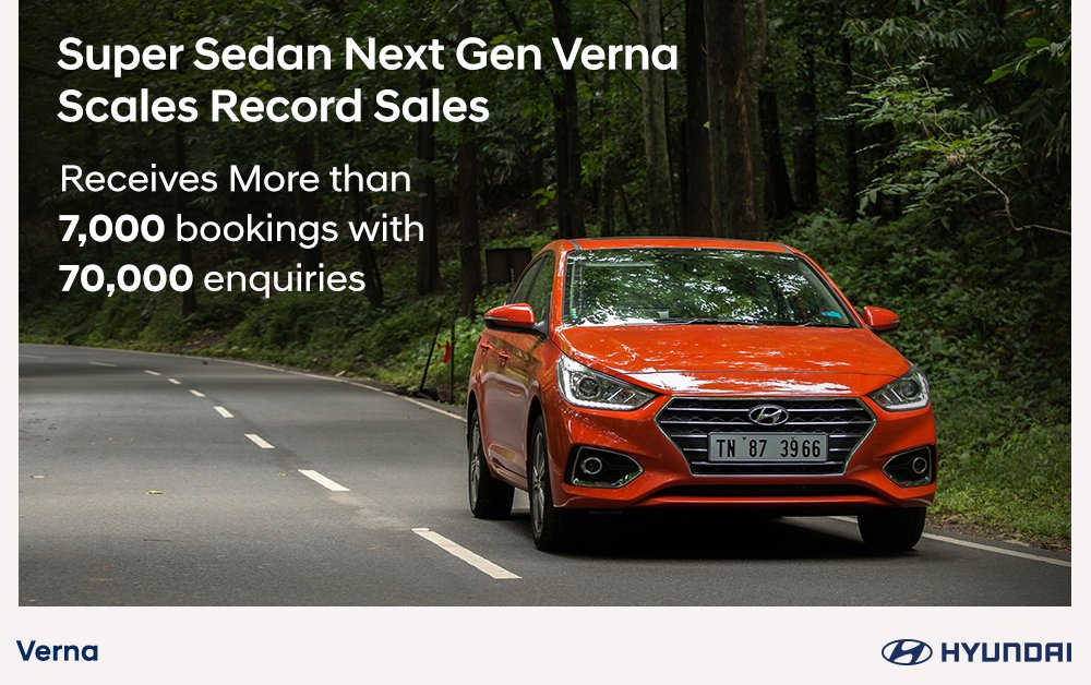 HyundaiIndia's tweet photo. Overwhelmed with the response for #NextGenVerna with over 7,000 Bookings and 70,000 enquires since its launch. https://t.co/IKURGiARtt