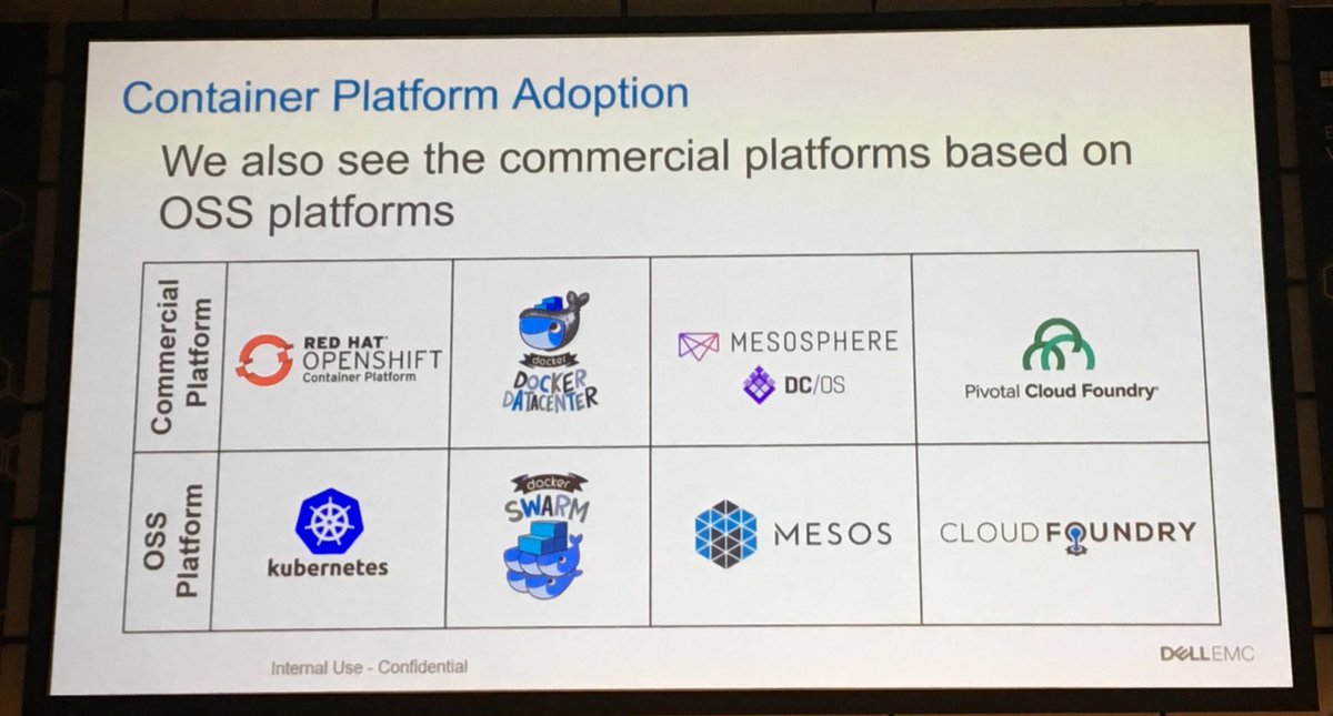 Campiott1's tweet photo. Another good explanation with @FabioChiodini here at #EMEATechSummit @DellEMC https://t.co/1ugAU92K0g